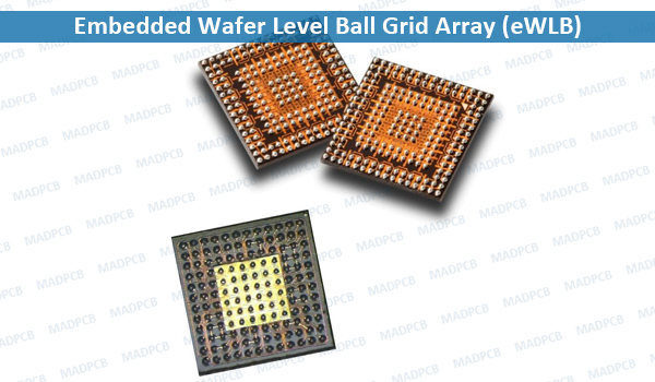 Embedded Wafer Level Ball Grid Array (eWLB)
