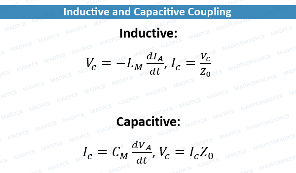 Inductive and Capacitive Coupling