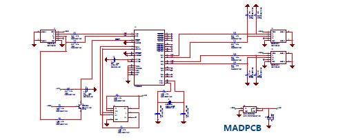 Signal Integrity