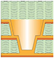 Type III-4 HDI PCB Construction with Skipped Microvias Skipped Microvias