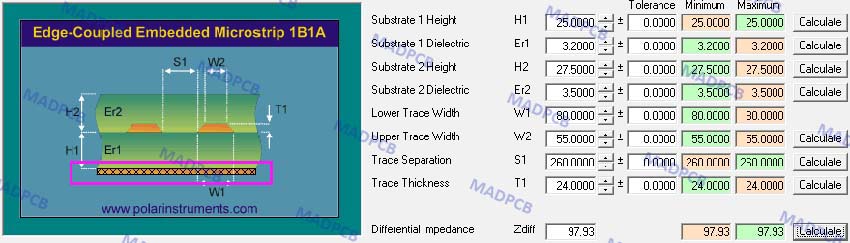 Cross-Hatching Impedance, Hatch Impedance Calculation