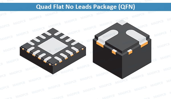 Quad Flat No Leads Package (QFN)