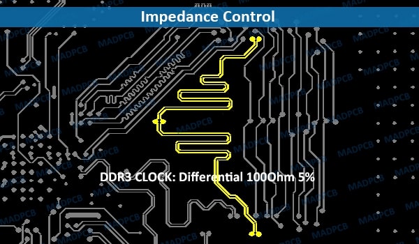 Impedance Control