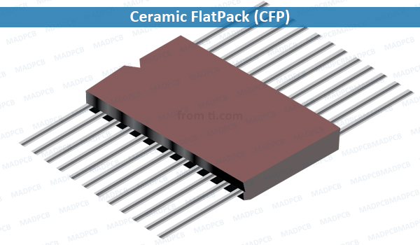 Ceramic FlatPack (CFP)