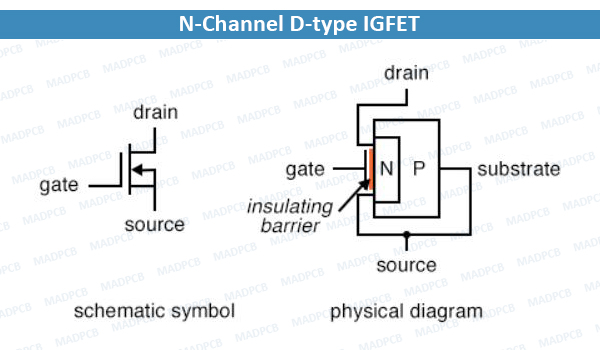 N-Channel D-type IGFET