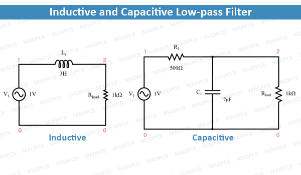 Inductive and Capacitive Low-pass Filter