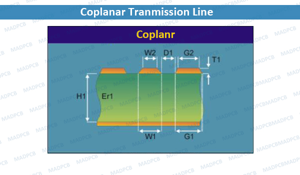 Coplanar Transmission Line