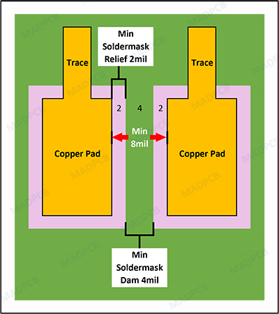 Soldermask Relief and Soldermask Dam