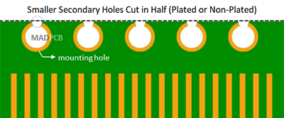 Holes with Smaller Half Holes