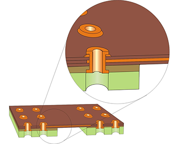 Reinforced Flex PCB Construction