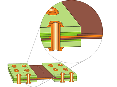 Short Coverlay Rigid-Flex Board Construction