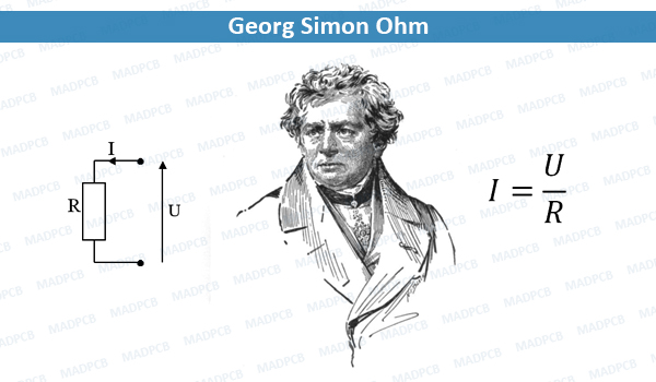 Georg Simon Ohm