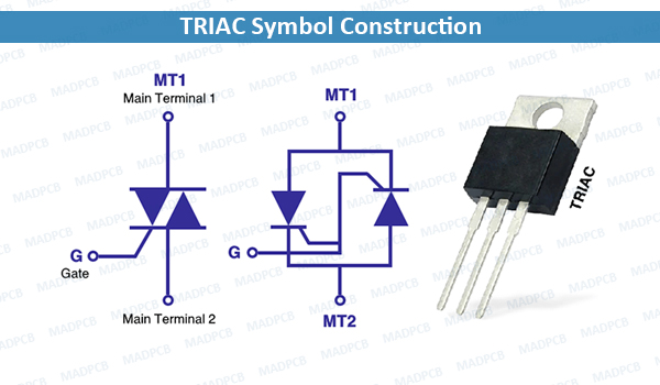 TRIAC Symbol Construction