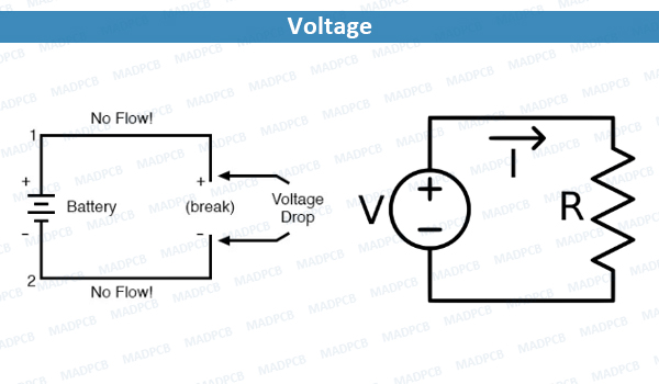 Voltage