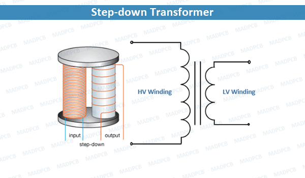 Step-down Transformer