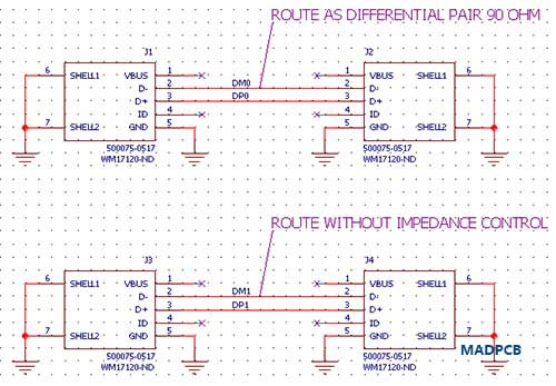 Signal Integrity