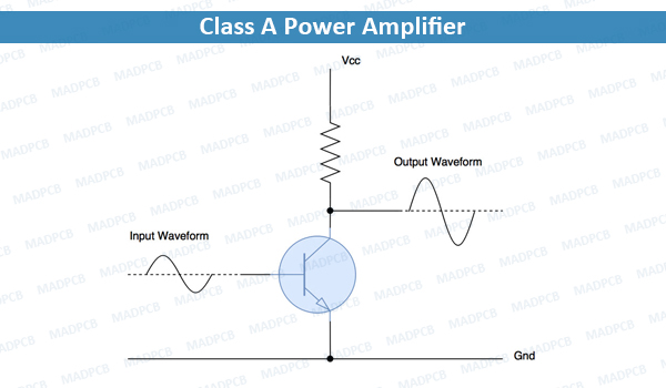 Class A Power Amplifier