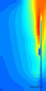 Thermal Simulation