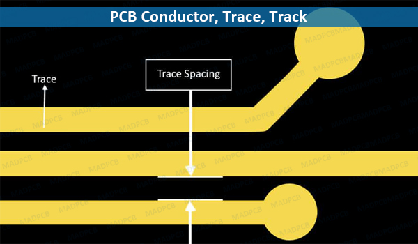 PCB Conductor, Trace, Track
