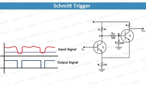Schmitt Trigger