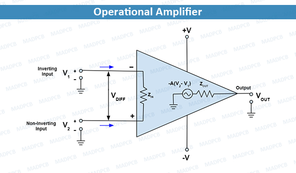 Operational Amplifier