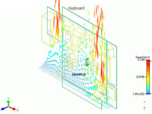 Thermal Simulation