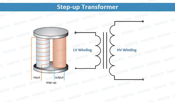 Step-up Transformer