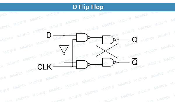 D Flip Flop