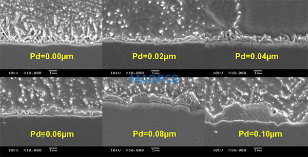 Photograph of Alloy Layer