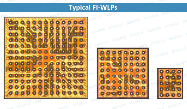 Typical FI-WLPs