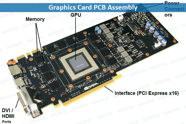 Graphics Card PCB Assembly