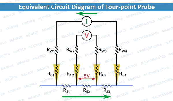 Equivalent Circuit Diagram of Four-point Probe