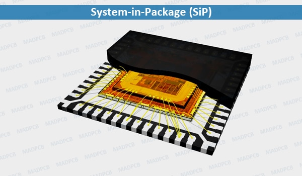 System-in-Package (SiP)