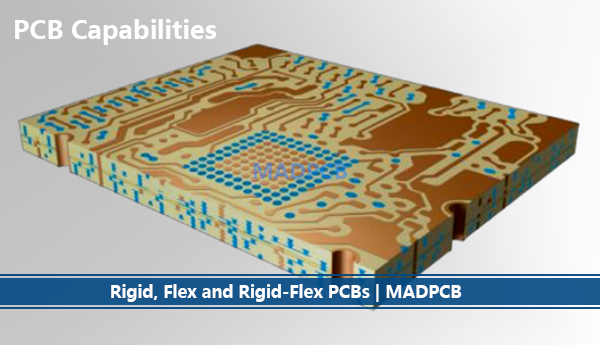 PCB Capabilities