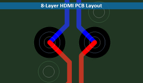 8-Layer HDMI PCB Layout
