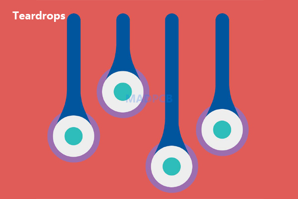 PCB Teardrops