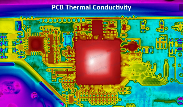 PCB Thermal Conductivity