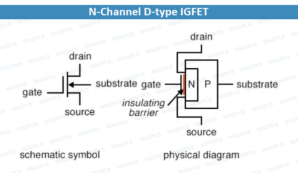 N-Channel D-type IGFET
