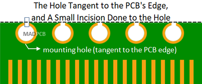 Holes Tangent To the PCB Edge