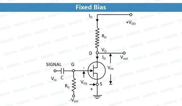Fixed Bias Circuit