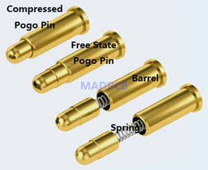 Pogo Pin