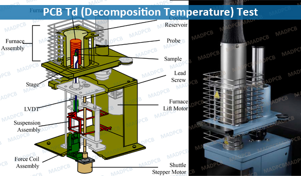 PCB Td (Decomposition Temperature) Test