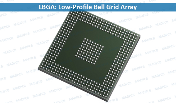 LBGA Low-Profile Ball Grid Array